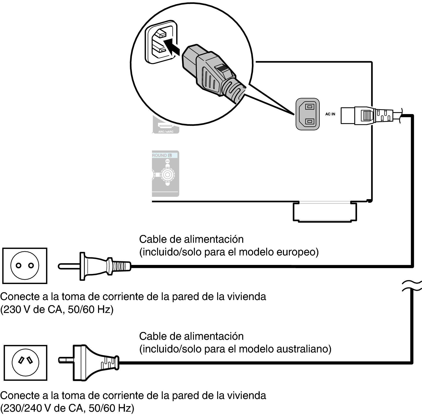 Conne AC X58E2